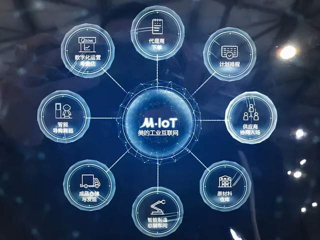 加速回流制造業(yè)背后:我們該以什么為新樣本