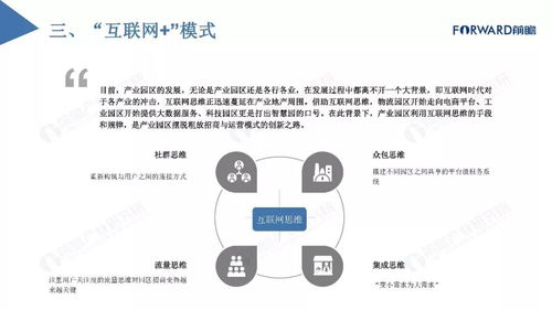 中國產業園區運營模式診斷與優化路徑及招商策略分析